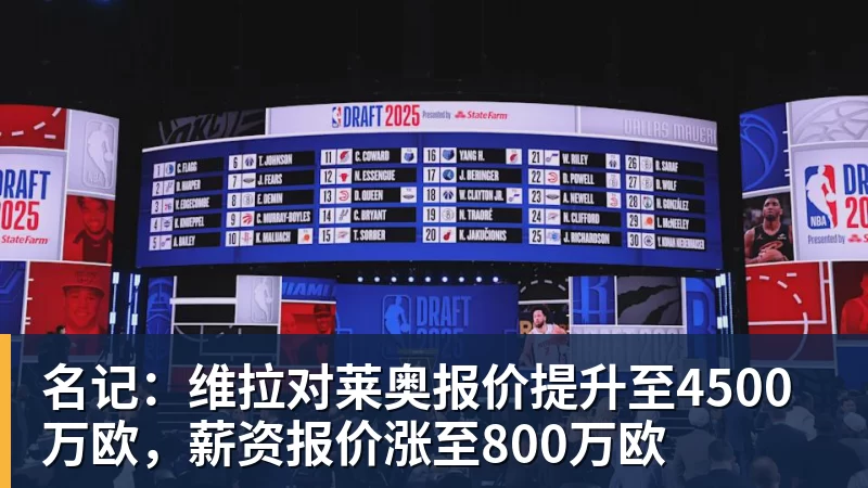超凡国际名记：维拉对莱奥报价提升至4500万欧，薪资报价涨至800万欧