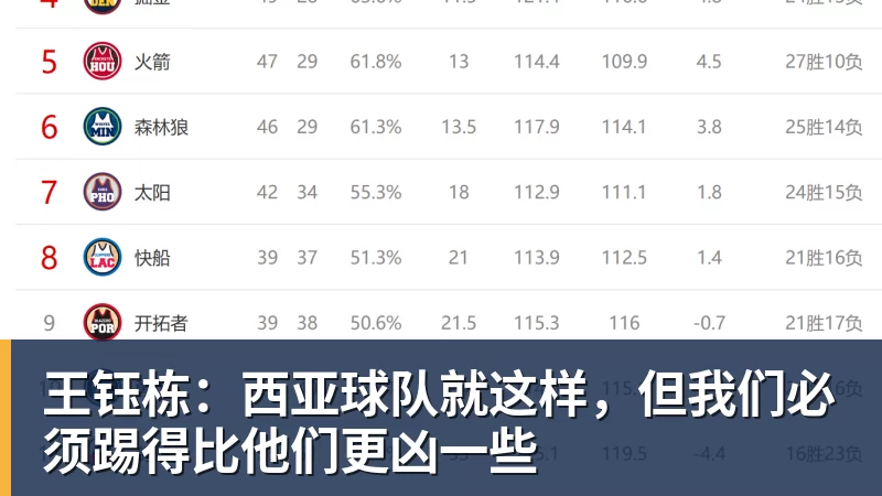 库巴西:拿欧冠是终极梦想我们要防住凯恩好让亚马尔拿金球 - 超凡国际官网 - 追求健康,你我一起成长